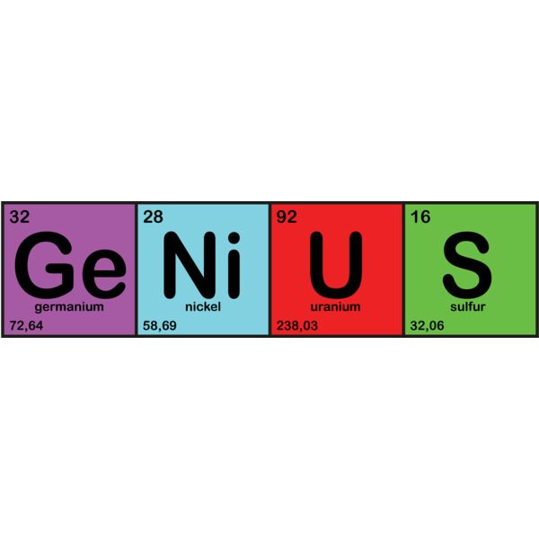 Genius Periodic Table of the Elements 1 Thumbnail